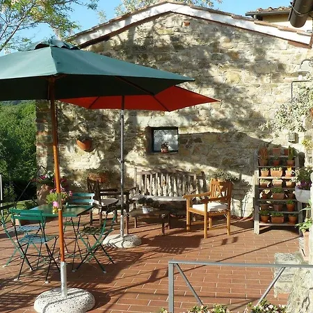 Bauernhof Podere Il Palagio