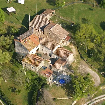 Podere Il Palagio フィエーゾレ